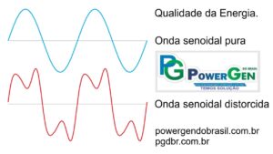 Leia mais sobre o artigo Estabilidade Energética, Eficiência, correção Harmônica (Power Quality) Qualidade da Energia.